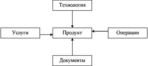 http://market-pages.ru/images/books/750/bankmark/image004.jpg